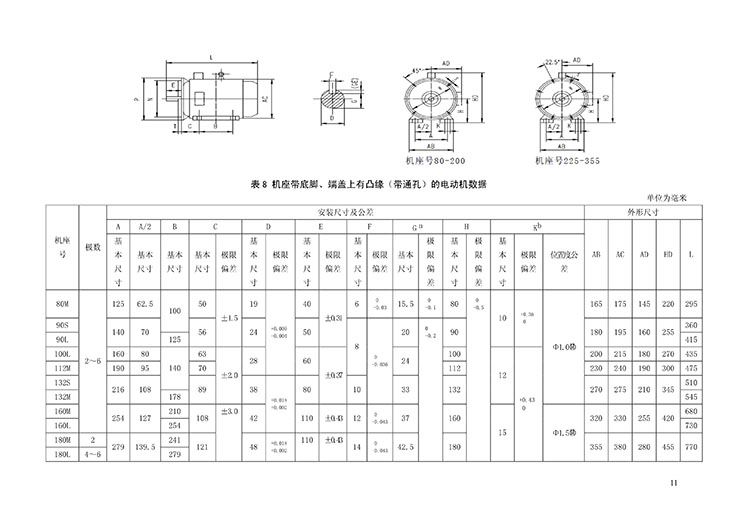 100709541344_0YE4系列(IE4)高效率三相異步電動(dòng)機樣本_12.jpg